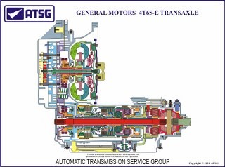 gm 4t65 e 18 x 24 color cut